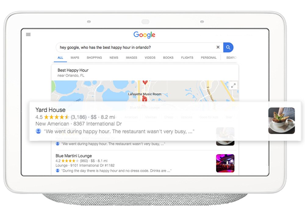 Local SEO Company Orlando Local SEO Company Orlando